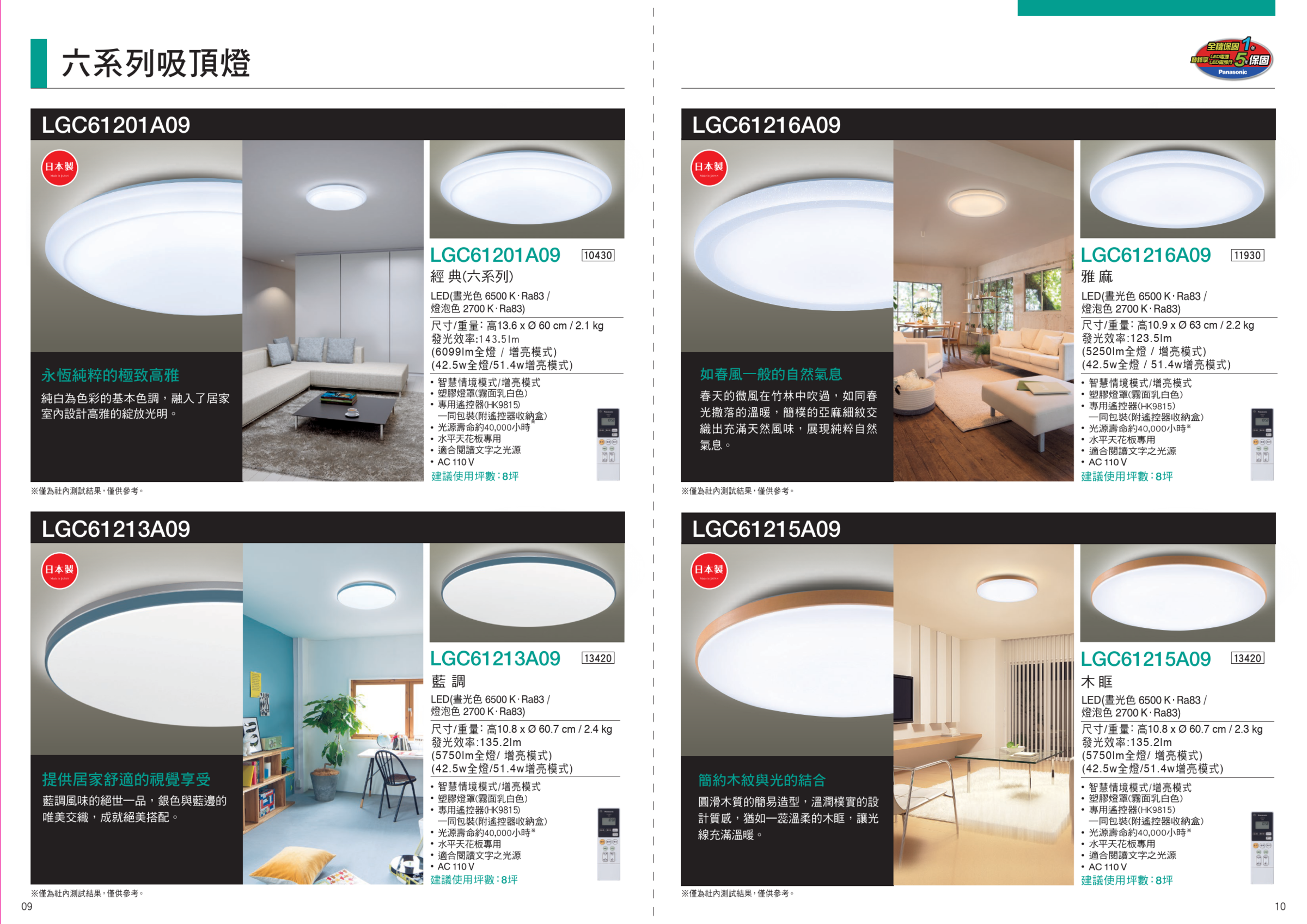 202509_Panasonic_照明綜合型錄_06