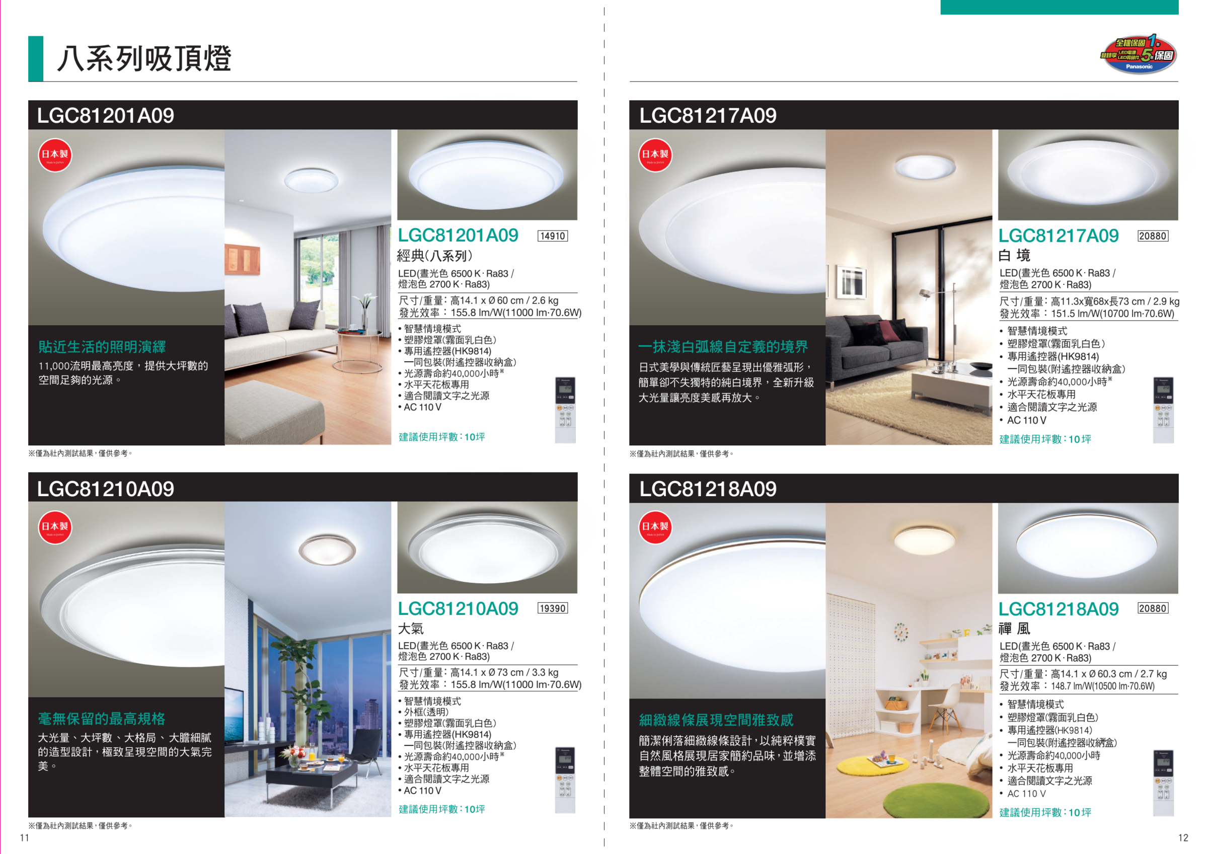 202509_Panasonic_照明綜合型錄_07