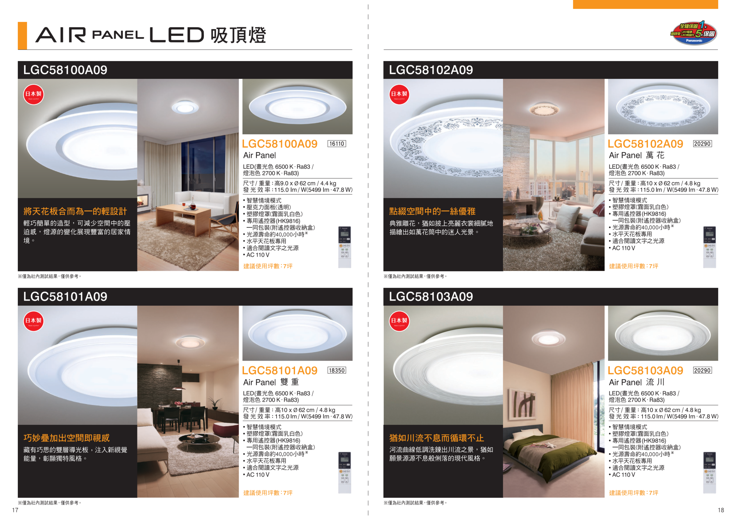202509_Panasonic_照明綜合型錄_10