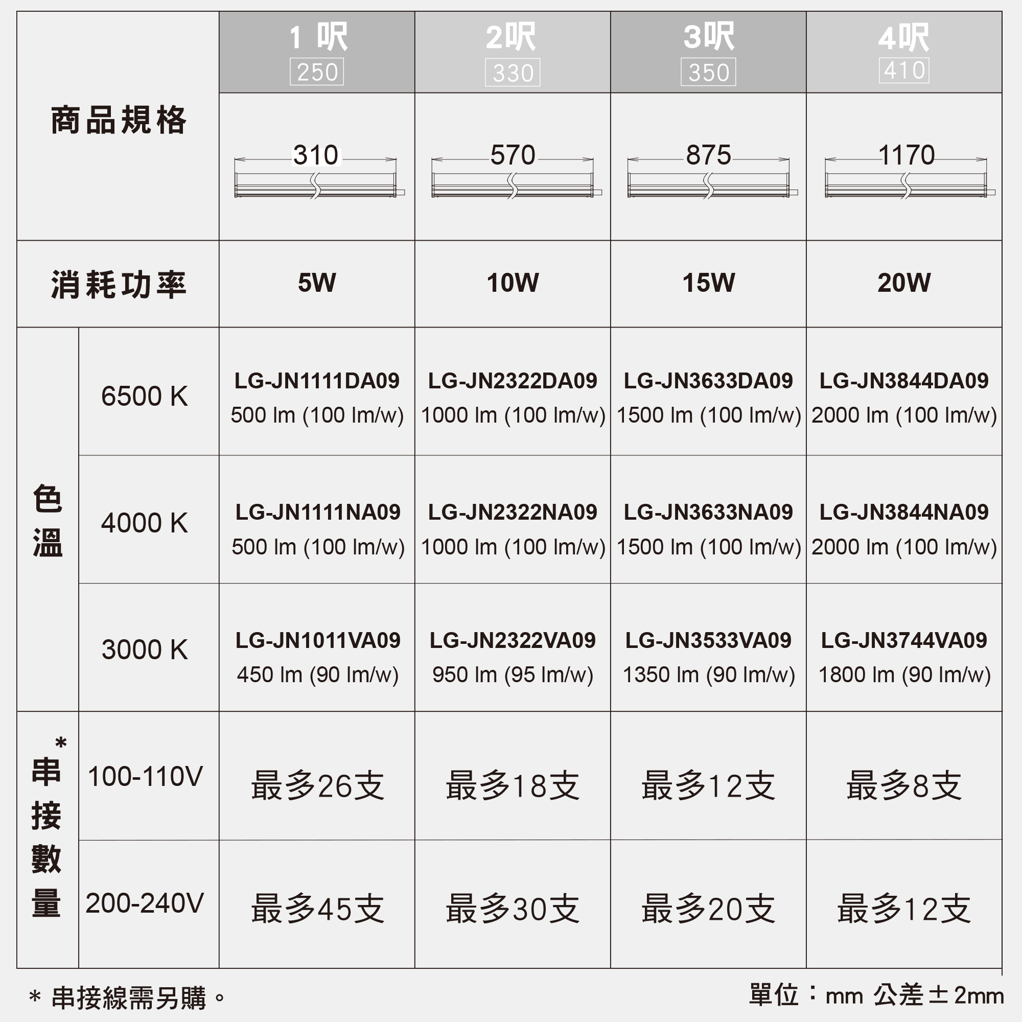 Feature4-1-1