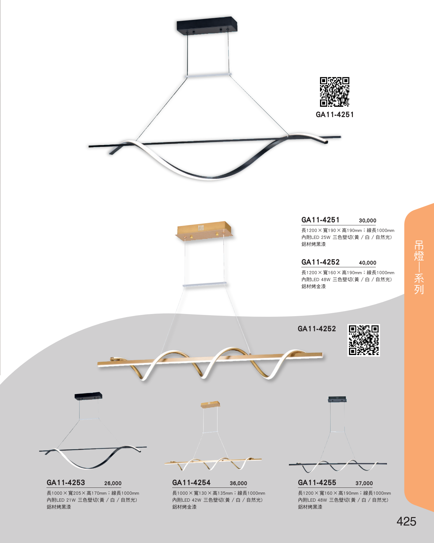 GA11-全(有水印P0-P684)-單頁_unlocked (1)_431