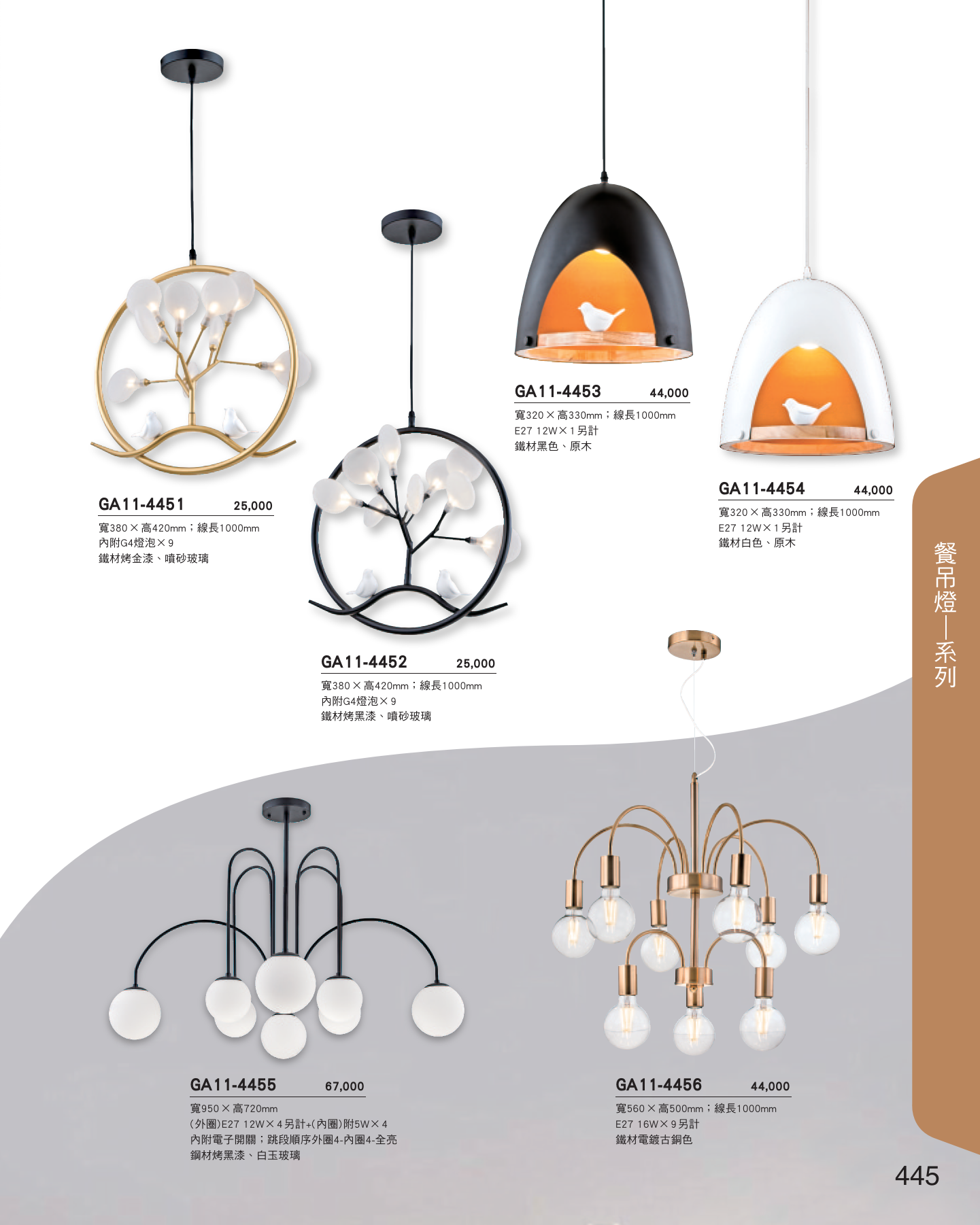 GA11-全(有水印P0-P684)-單頁_unlocked (1)_451