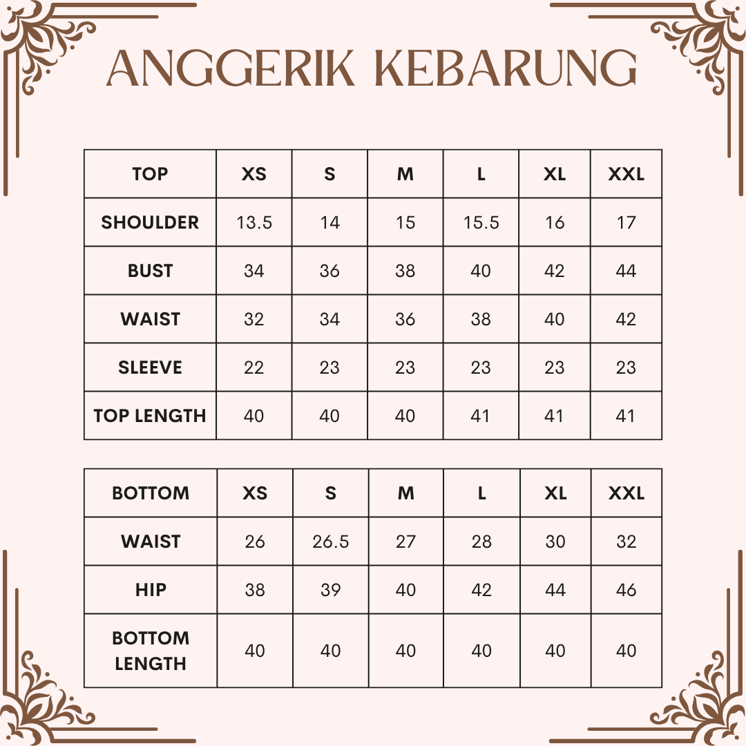 ANGGERIK KEBARUNG