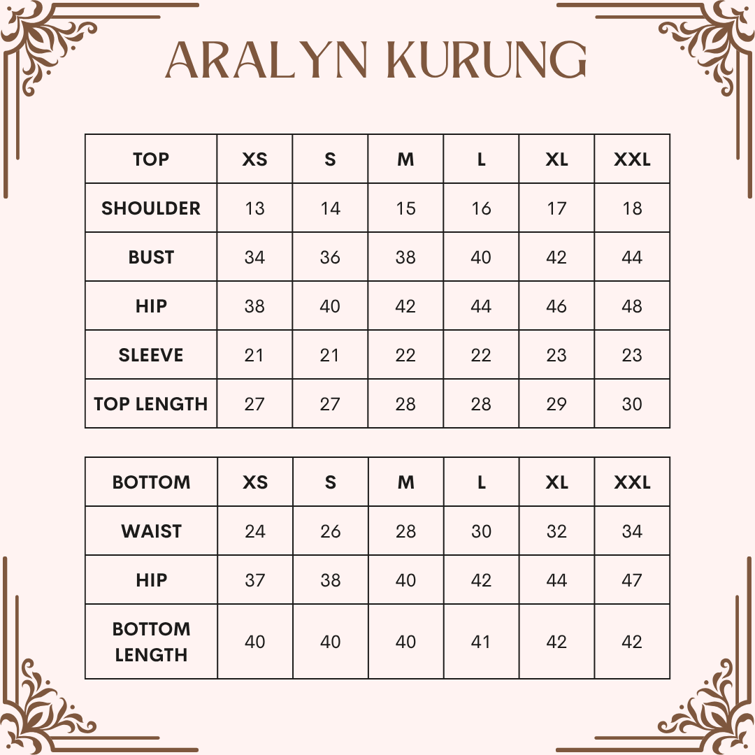 ARALYN KURUNG