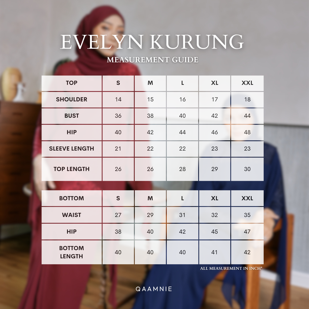 EVELYN KURUNG