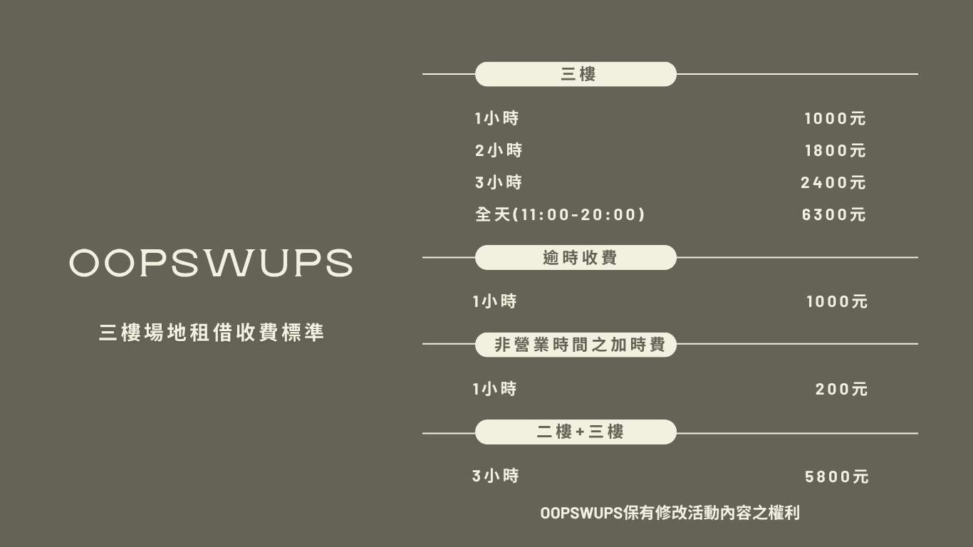 OOPSWUPS 網站-3rd floor .zip - 4