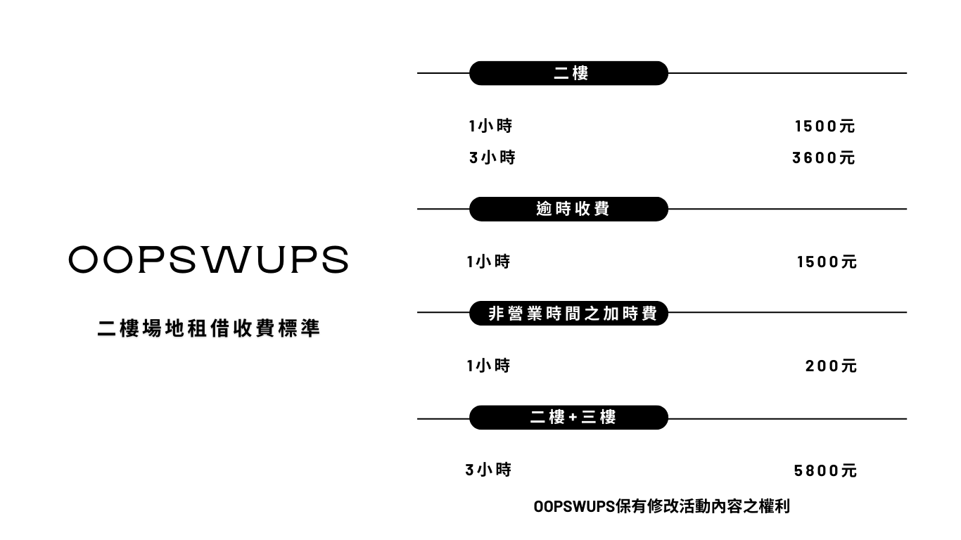 OOPSWUPS 網站-2nd floor - 6