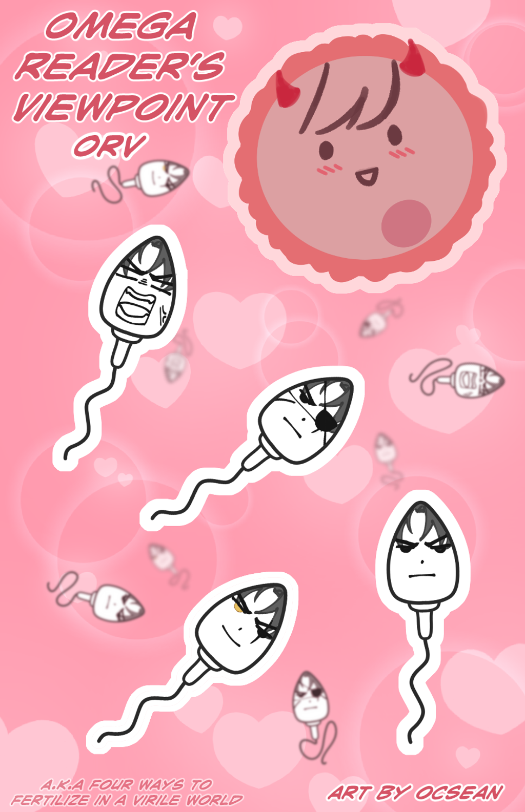 Gametes_Reference