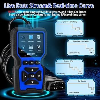 V320 OBD2 Scanner Blue Function