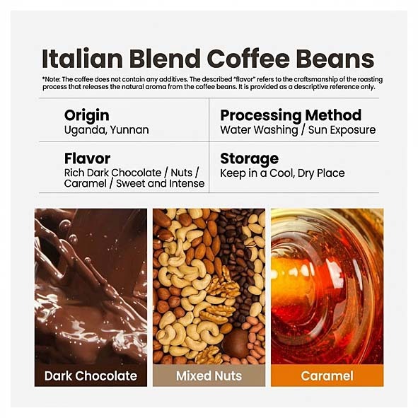 Italian Blend Yuegu Espresso Premium Arabica Coffee Beans Info 2