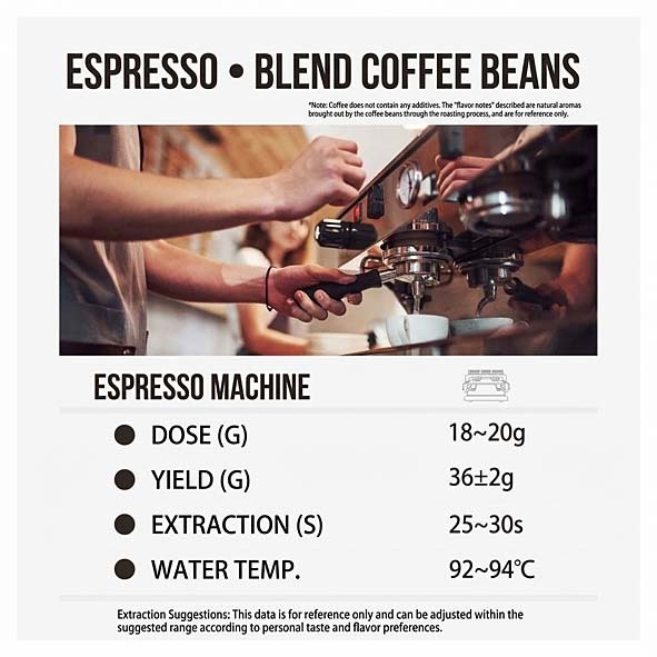 Italian Blend Yuegu Espresso Premium Arabica Coffee Beans Info 4