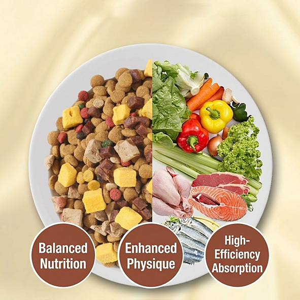 Culi Li-Le All Stage Dog Food Ingredients