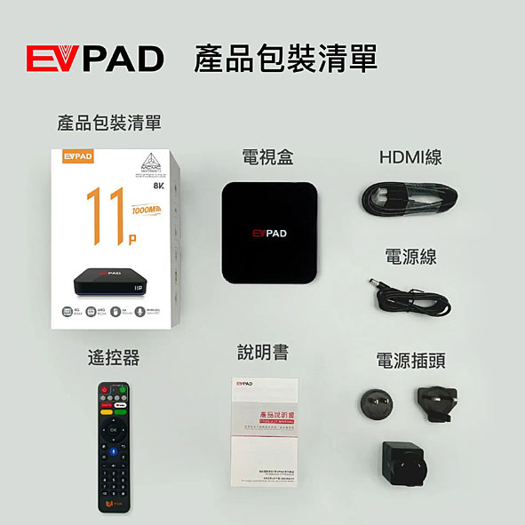 Evpad 11P+ 2025 Android TV Box Set