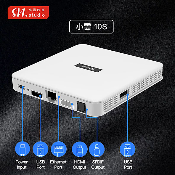 SVI Cloud 10s Andriod TV Box Ports