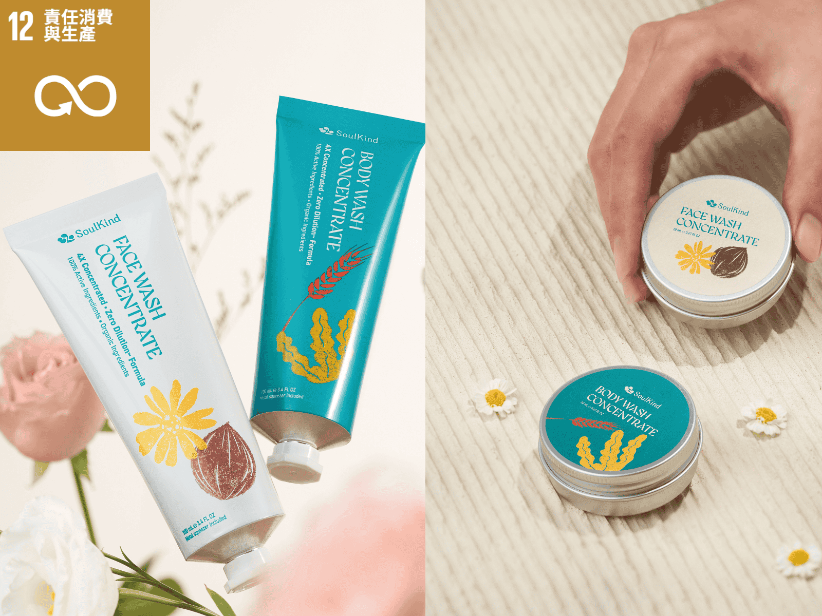 SoulKind 永續行動與聯合國 SDGs