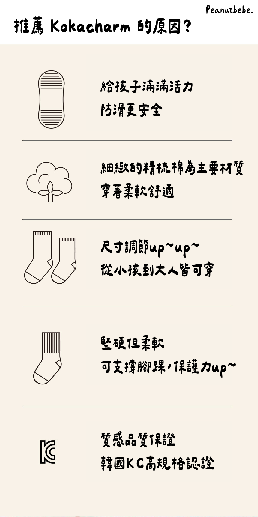 推薦Kokacharm的原因？