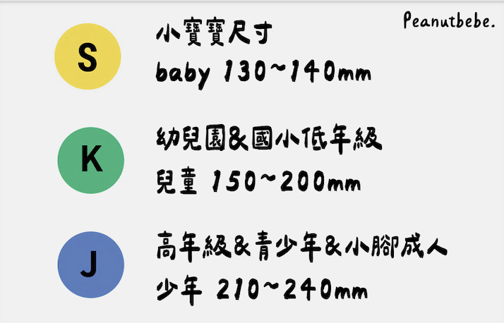 截圖 2025-12-19 11.04.05