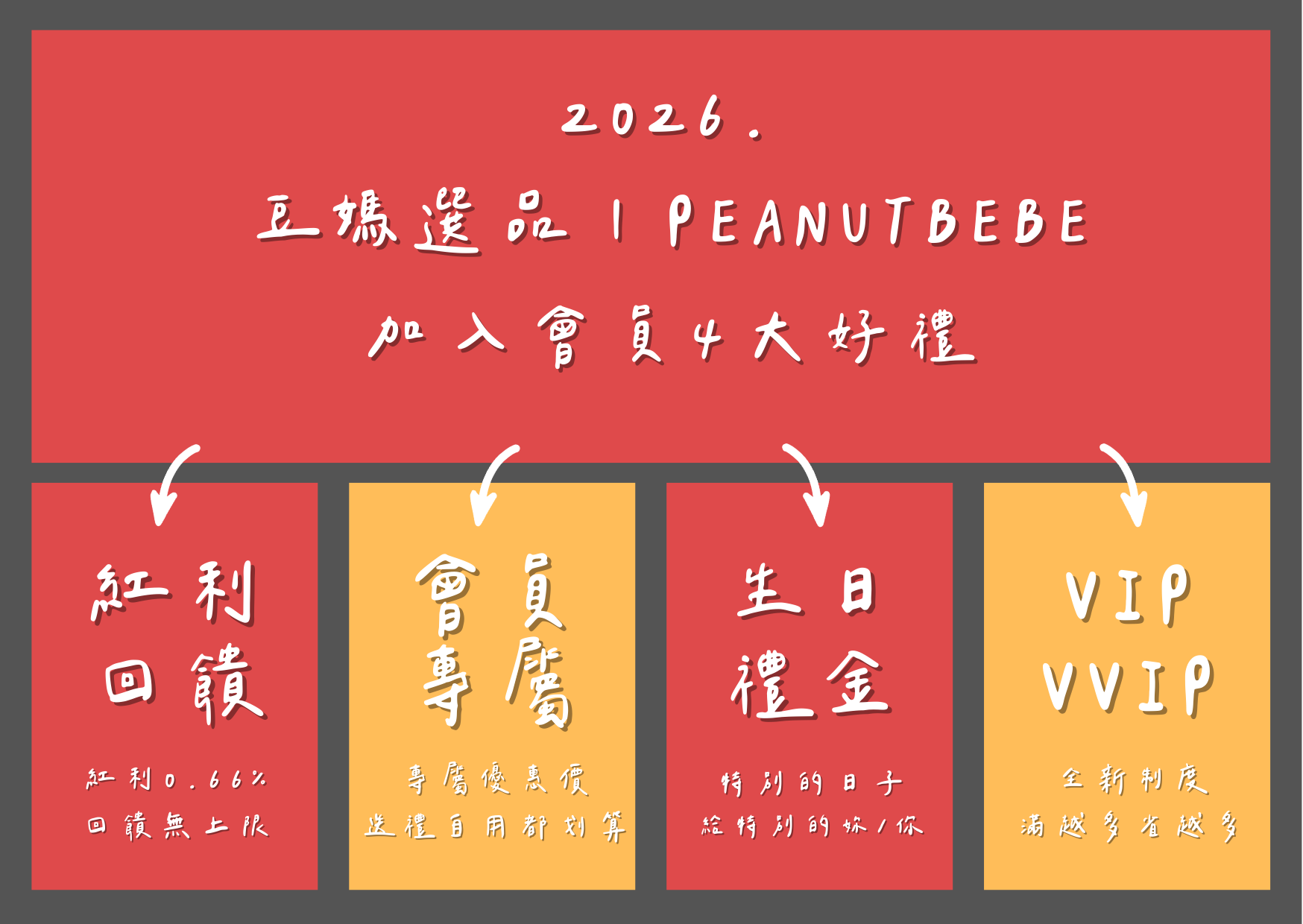  | 豆媽選品｜Peanutbebe.