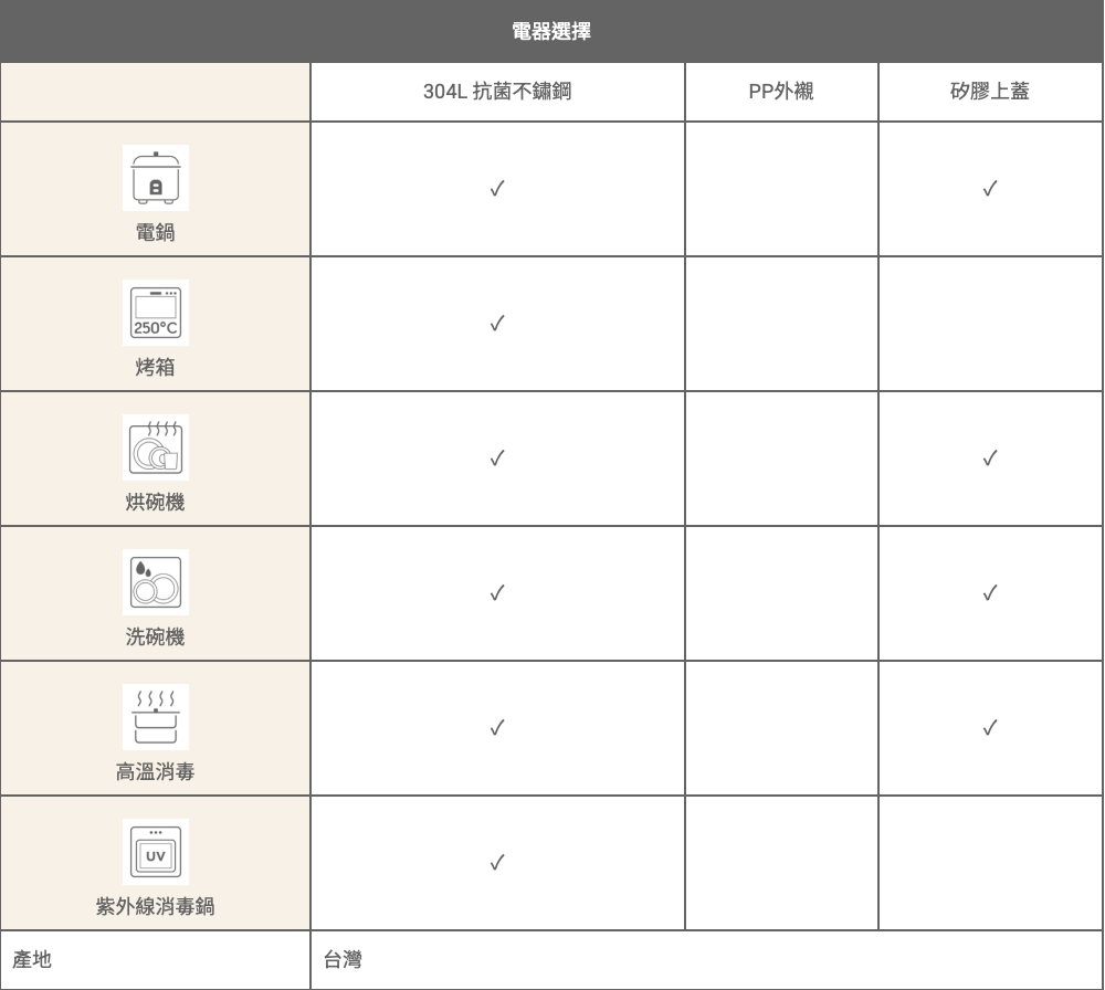 截圖 2025-03-06 19.19.18