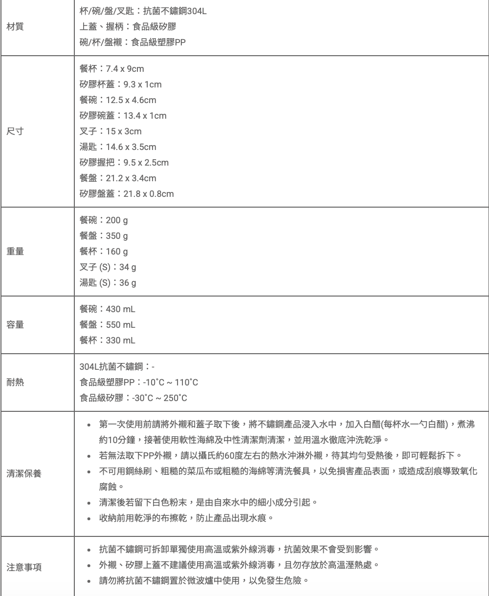 截圖 2025-03-06 19.19.05