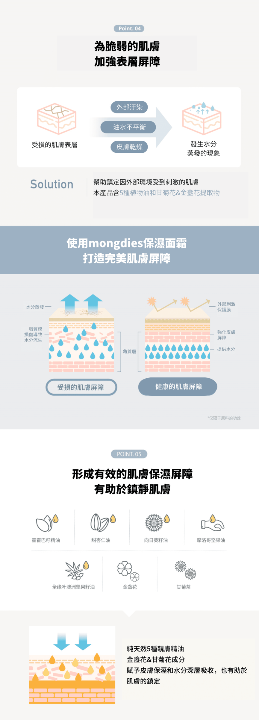 保濕棒:面霜8
