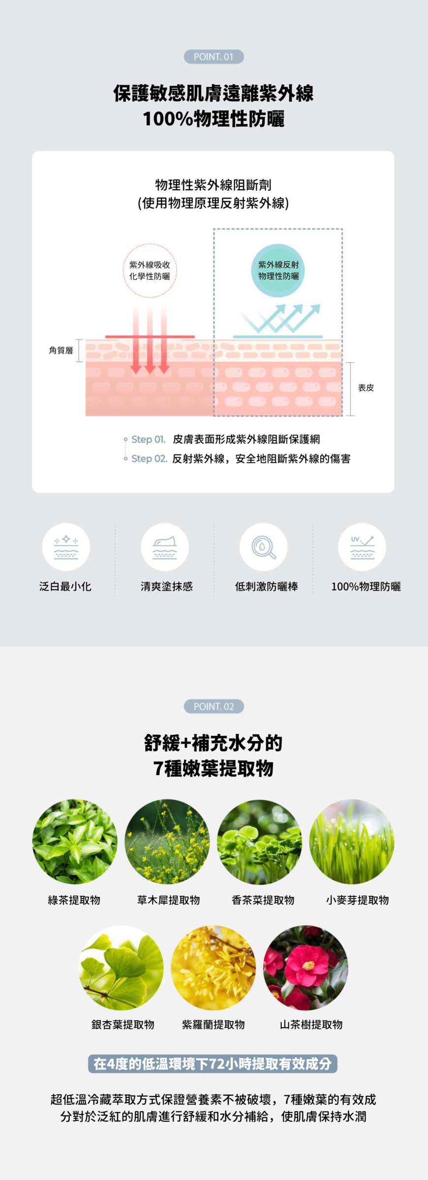 防曬棒:舒緩噴霧3
