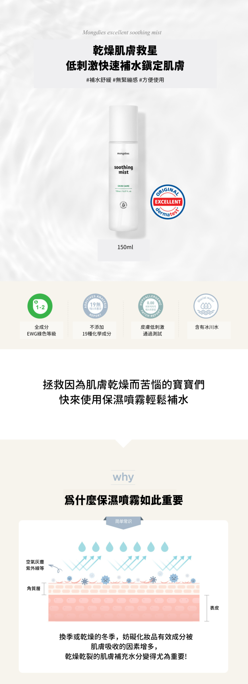 防曬棒:舒緩噴霧1