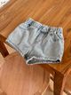 DENIM SHORTS 牛仔短裤 (ETA 15 JULY)