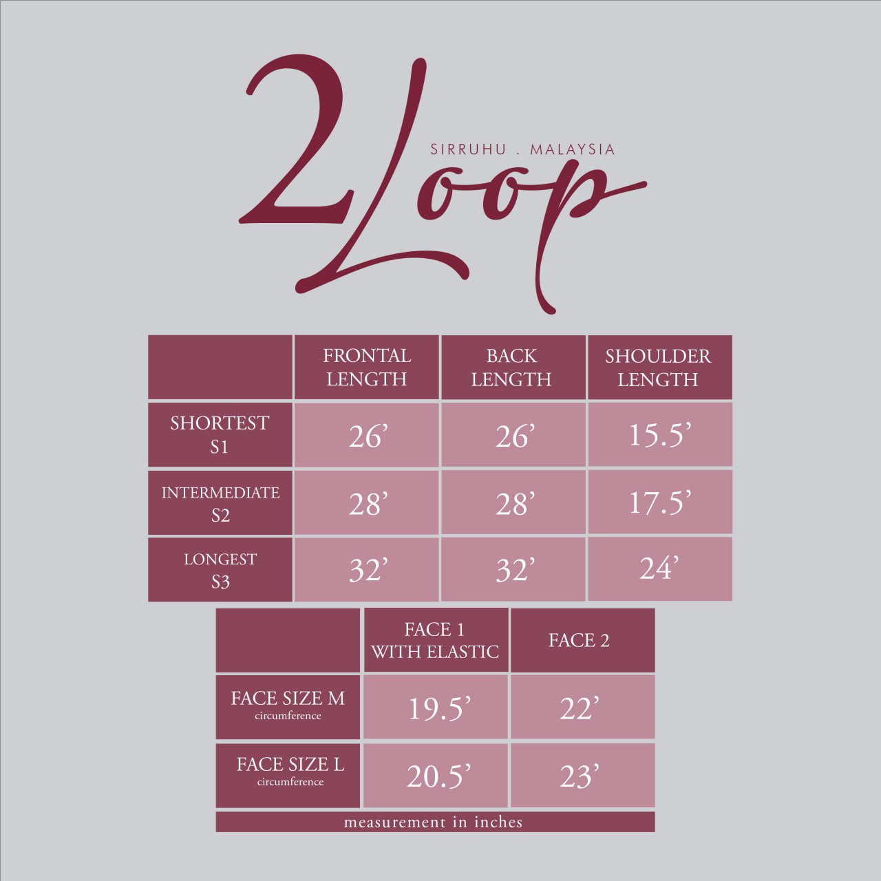 2 LOOP