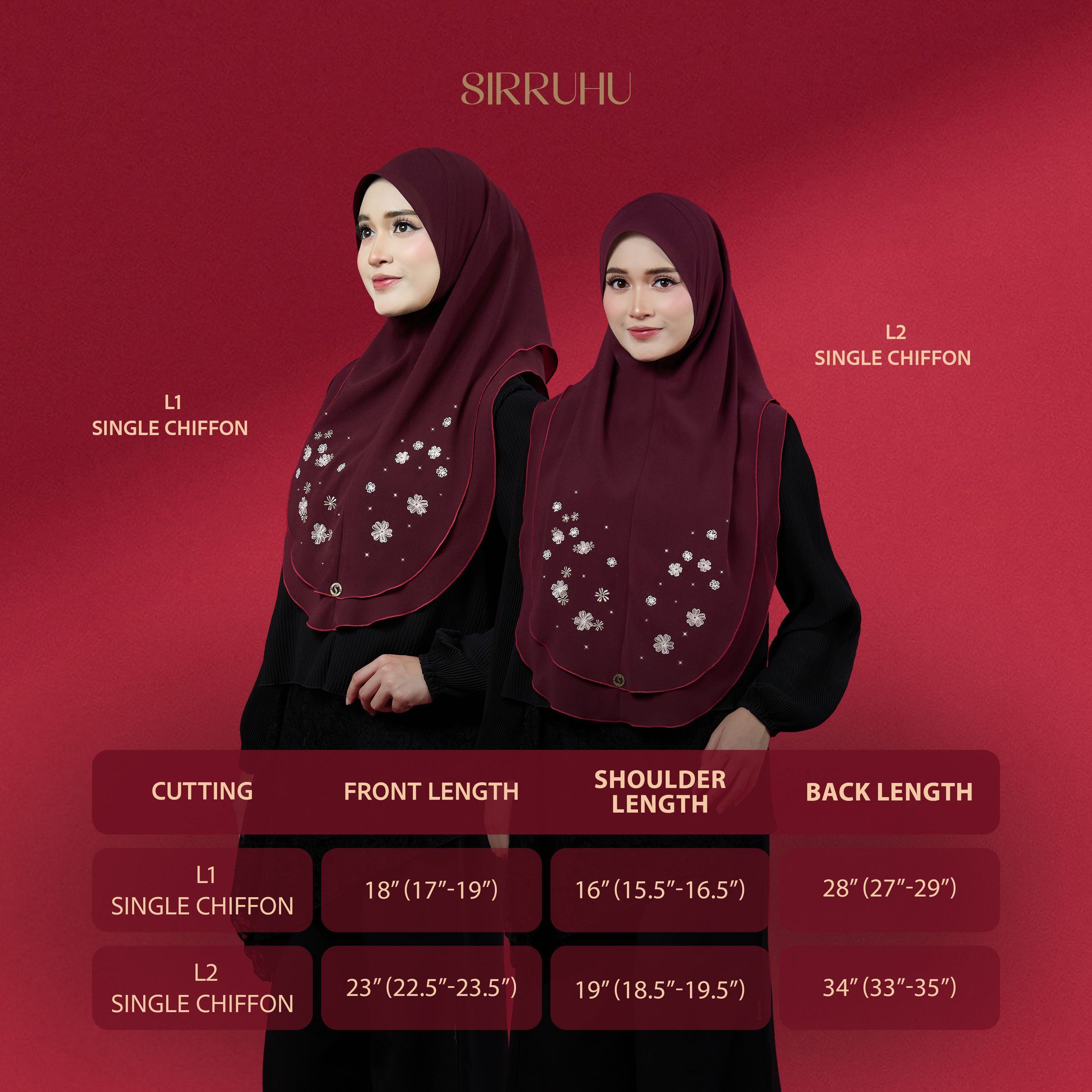 MODA_MEASUREMENT_1
