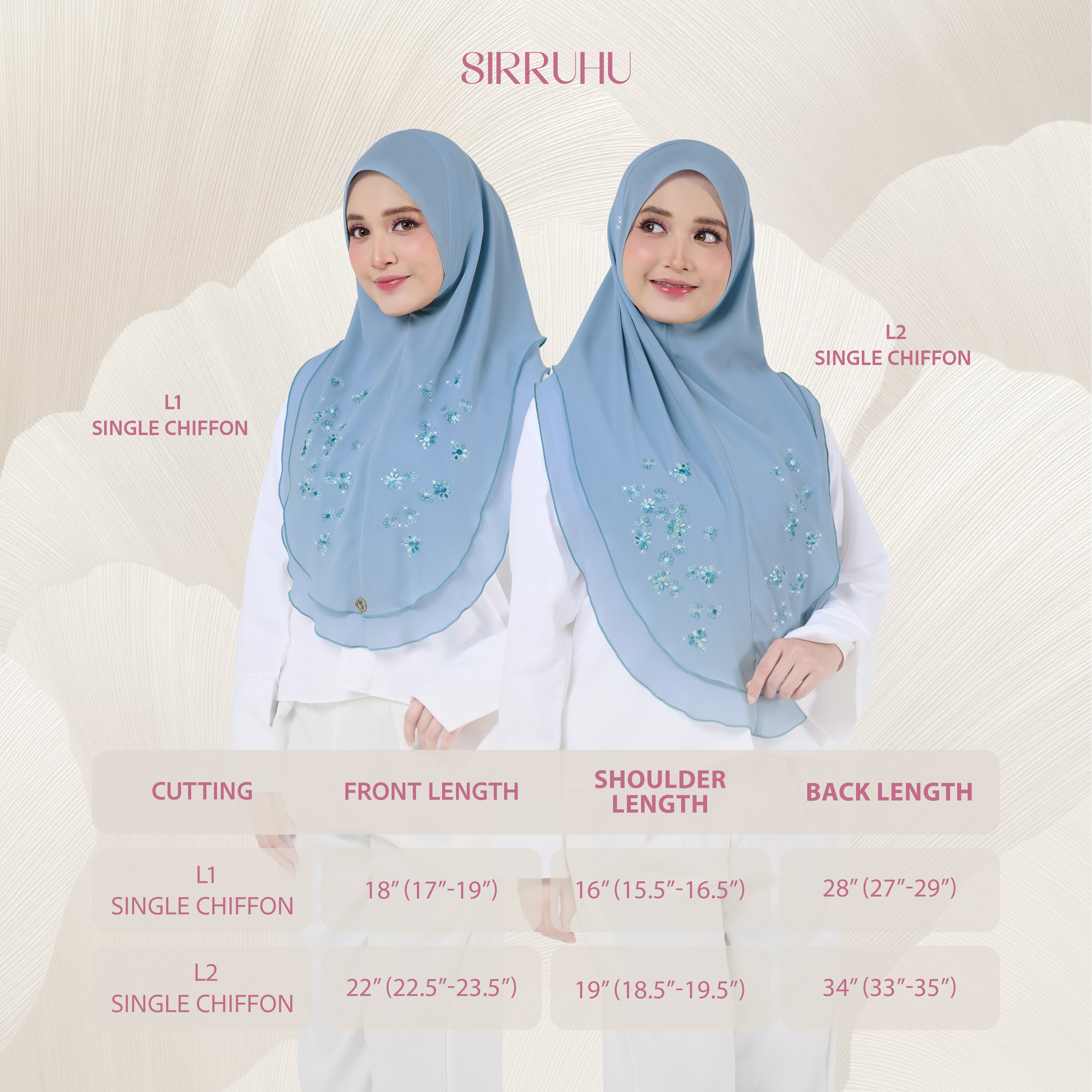MODA_MEASUREMENT_1 (2)