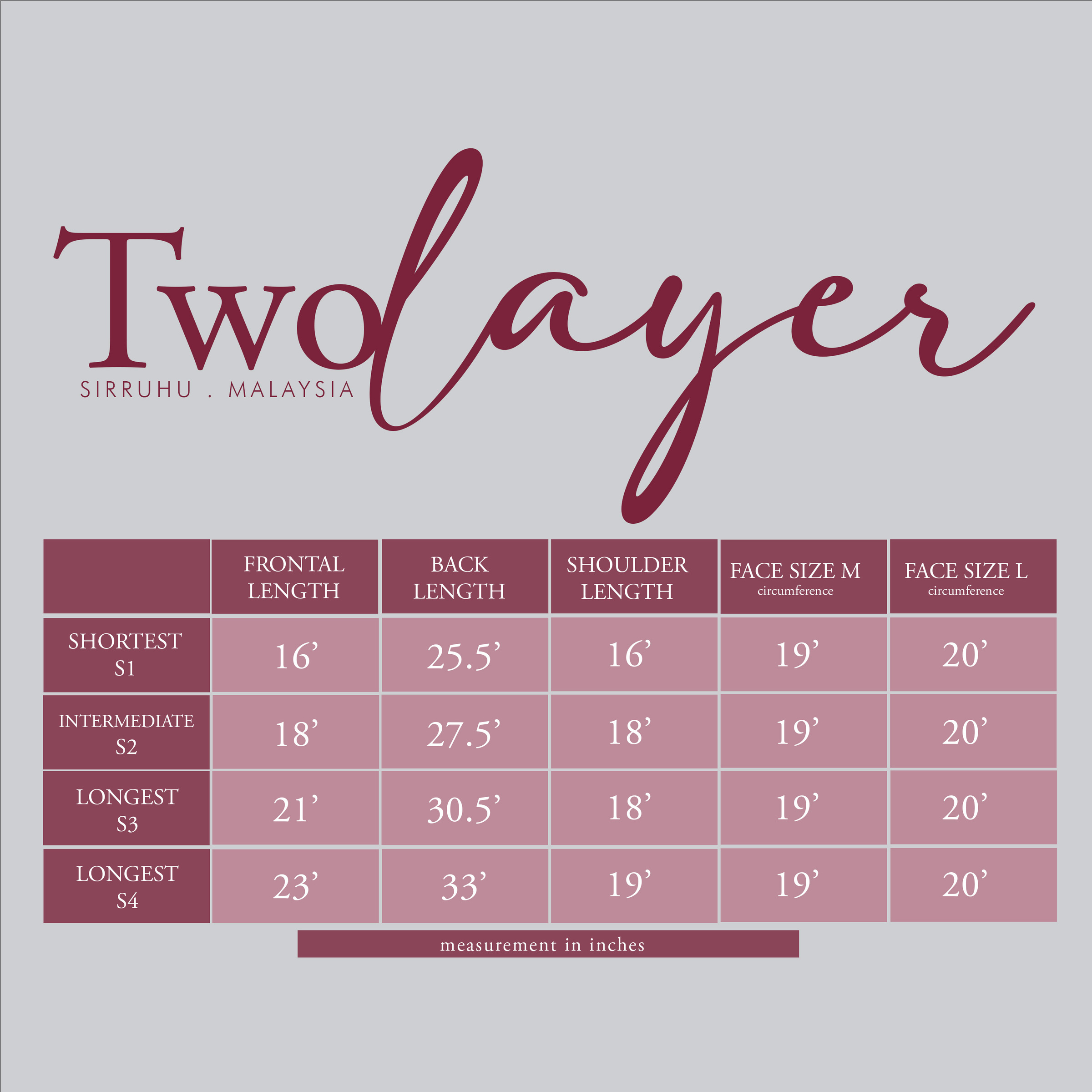 POS_TWOLAYER