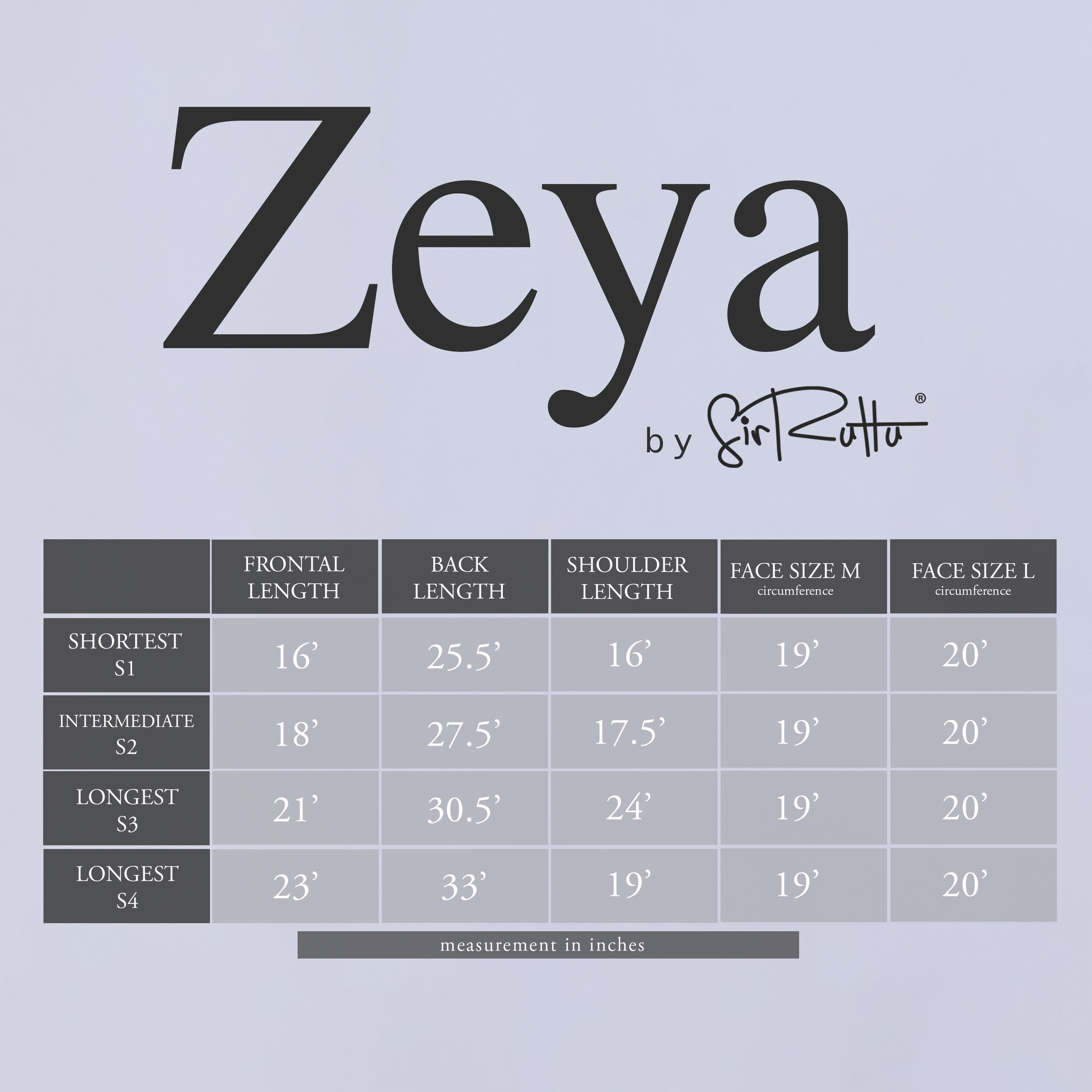 POS_zea