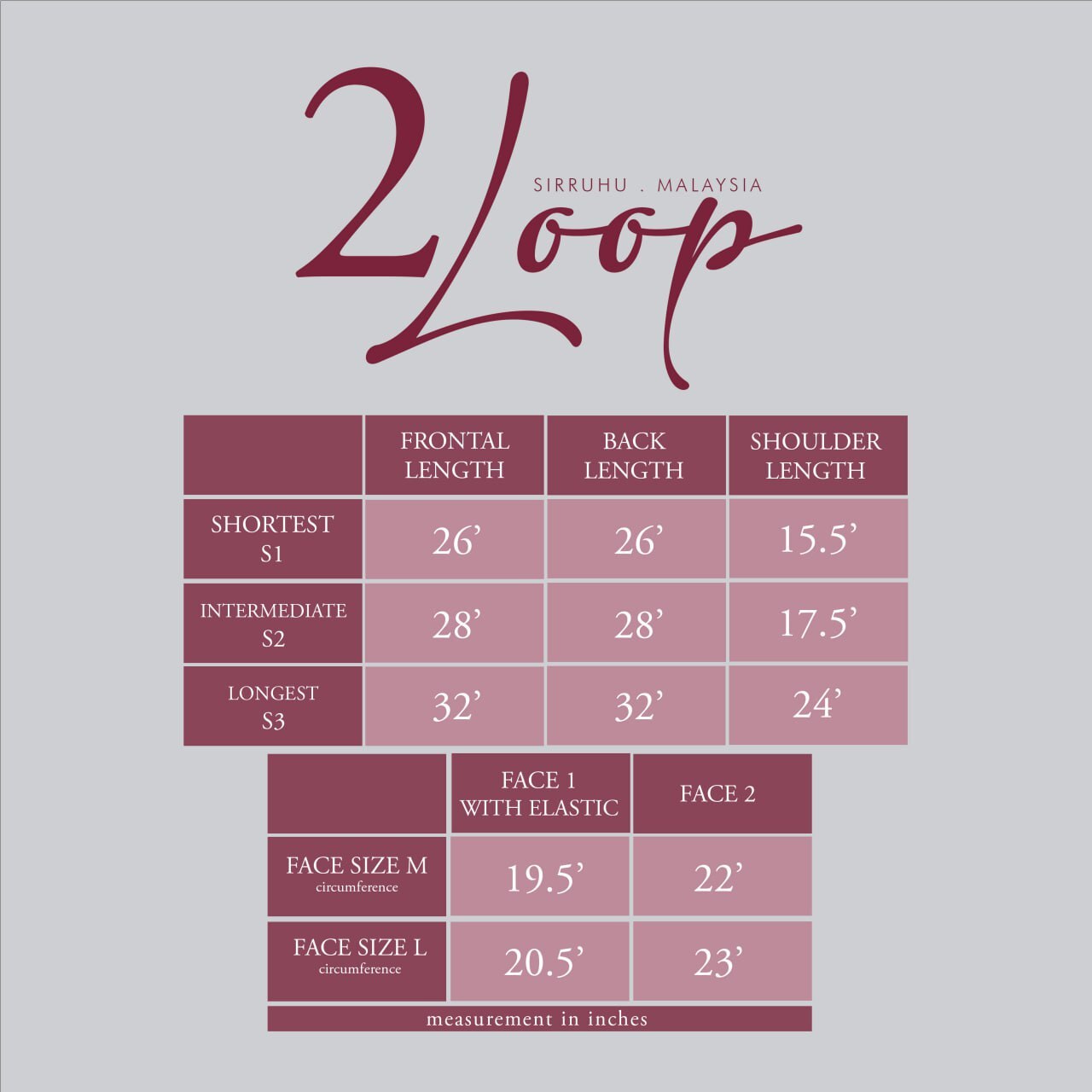 2 LOOP