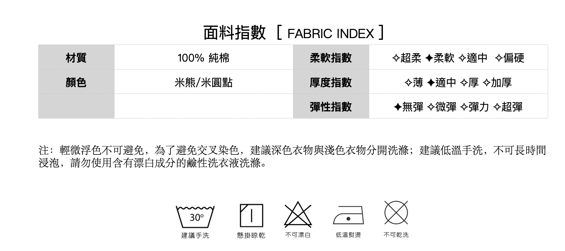 截圖 2025-04-01 凌晨12.04.06