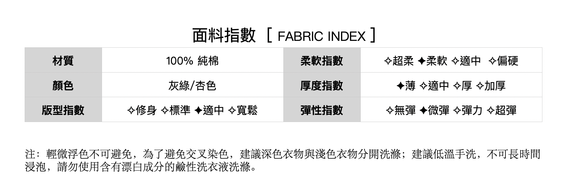 截圖 2025-04-01 凌晨12.20.02