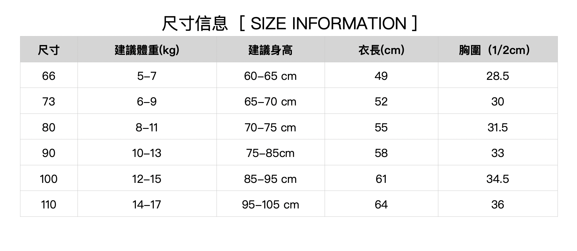 截圖 2025-04-01 上午10.35.12