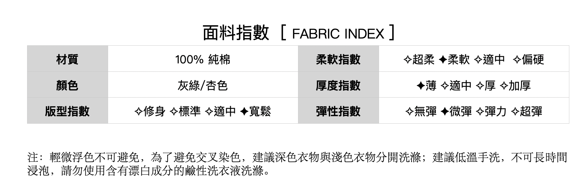 截圖 2025-04-01 上午10.35.37