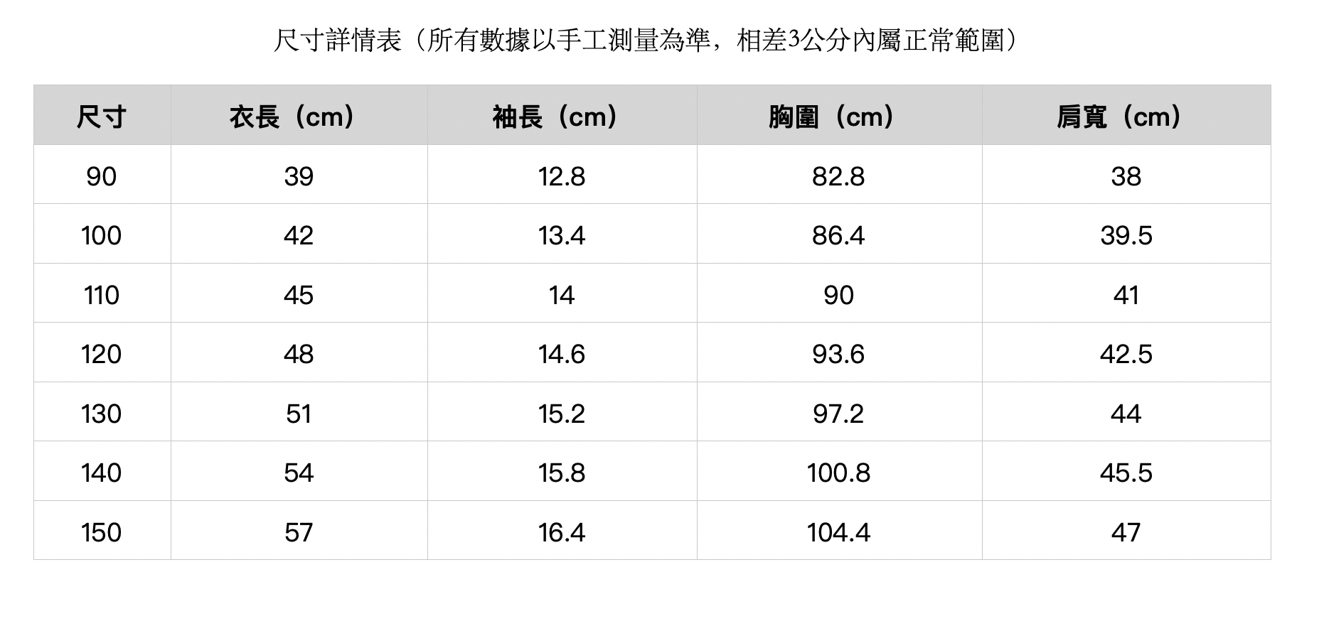 截圖 2025-04-01 上午10.45.51