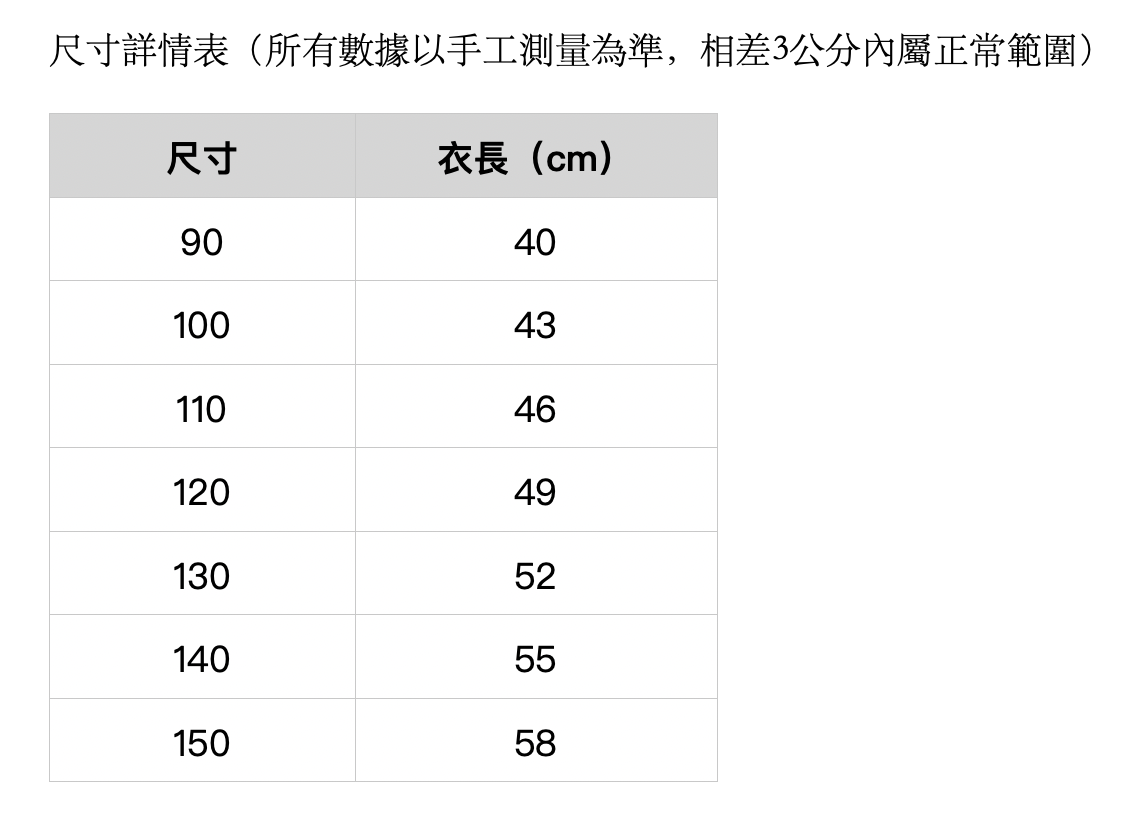 截圖 2025-04-01 上午10.50.57