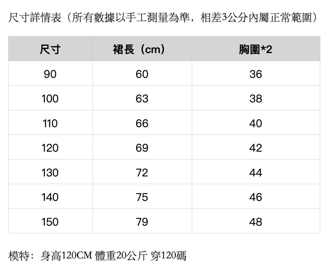 截圖 2025-04-01 下午5.32.34