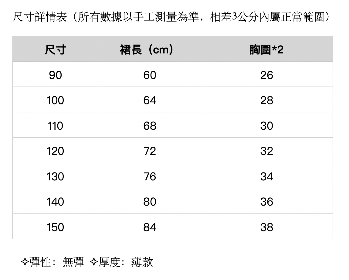 截圖 2025-04-01 下午5.39.45
