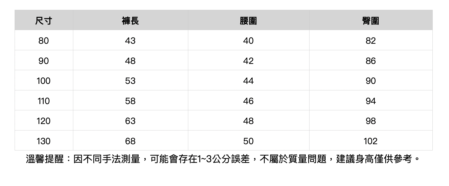 截圖 2025-04-01 晚上10.58.23