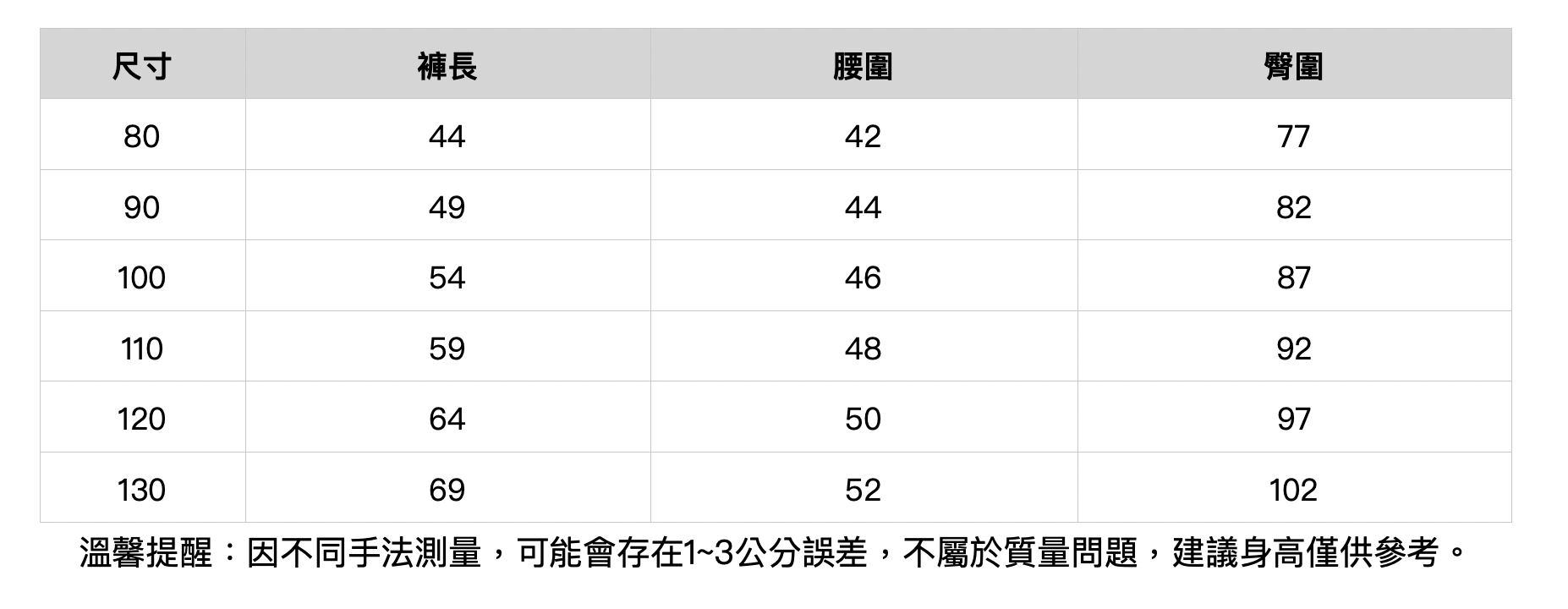 截圖 2025-04-01 晚上11.03.34