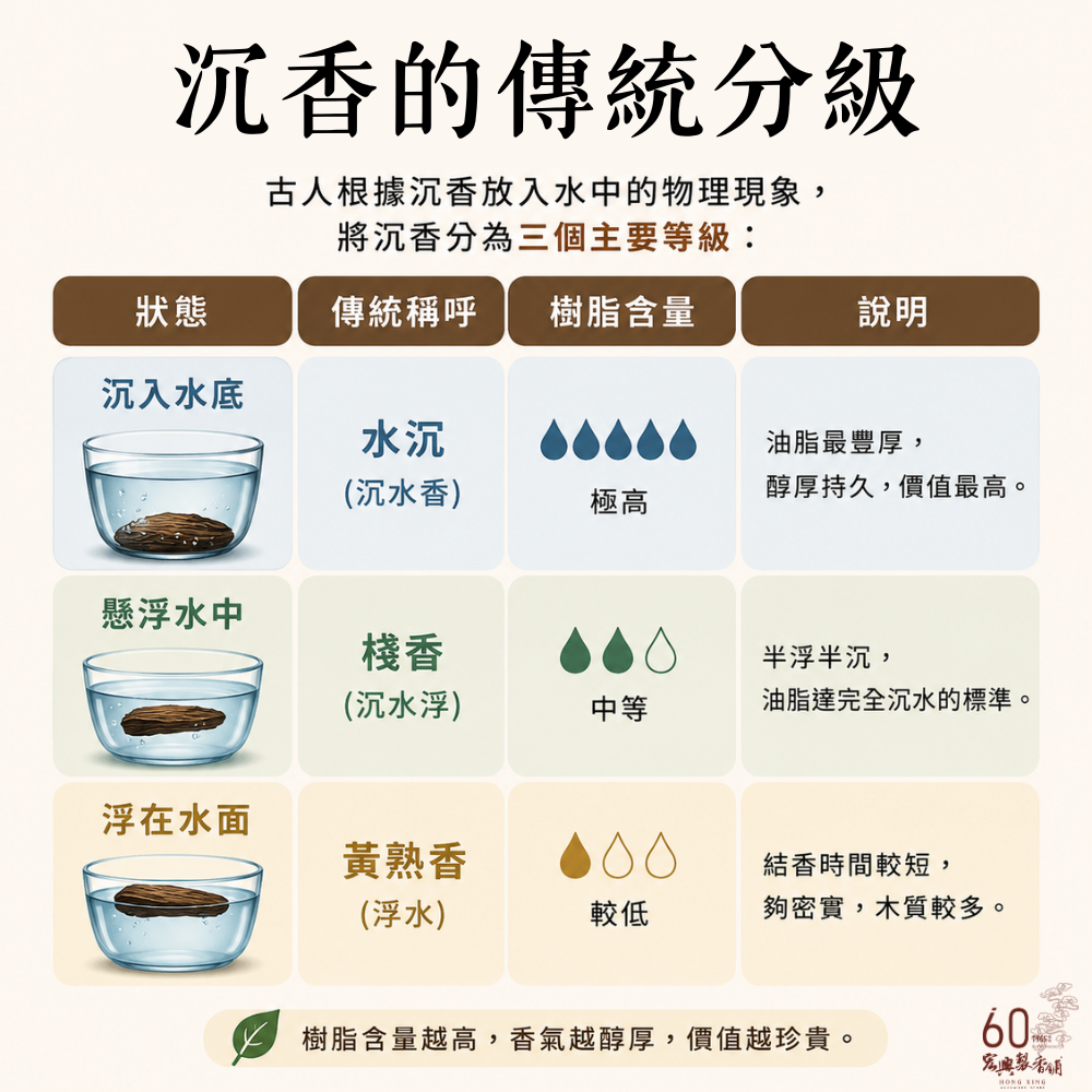 水沉 (2)