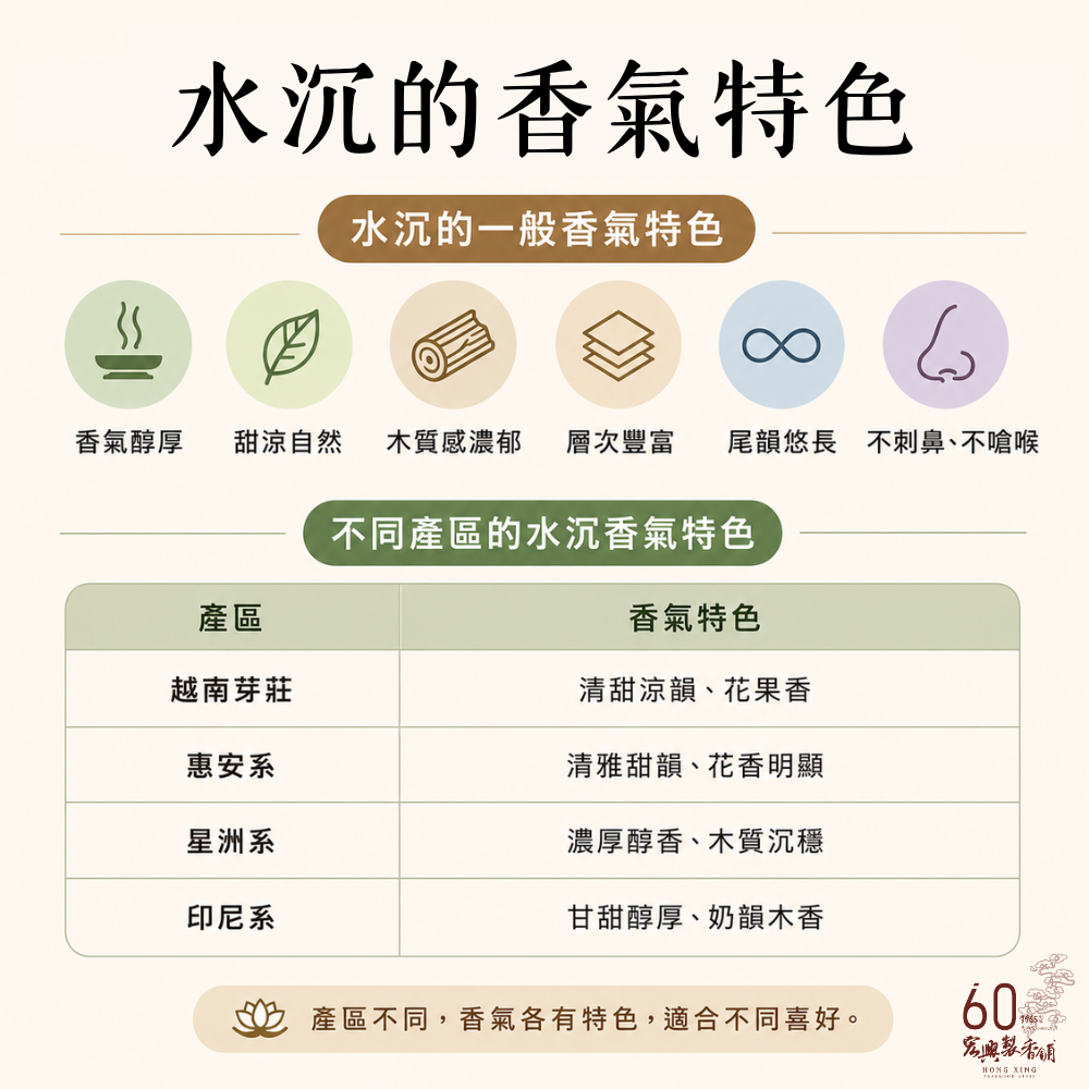 水沉 (3)
