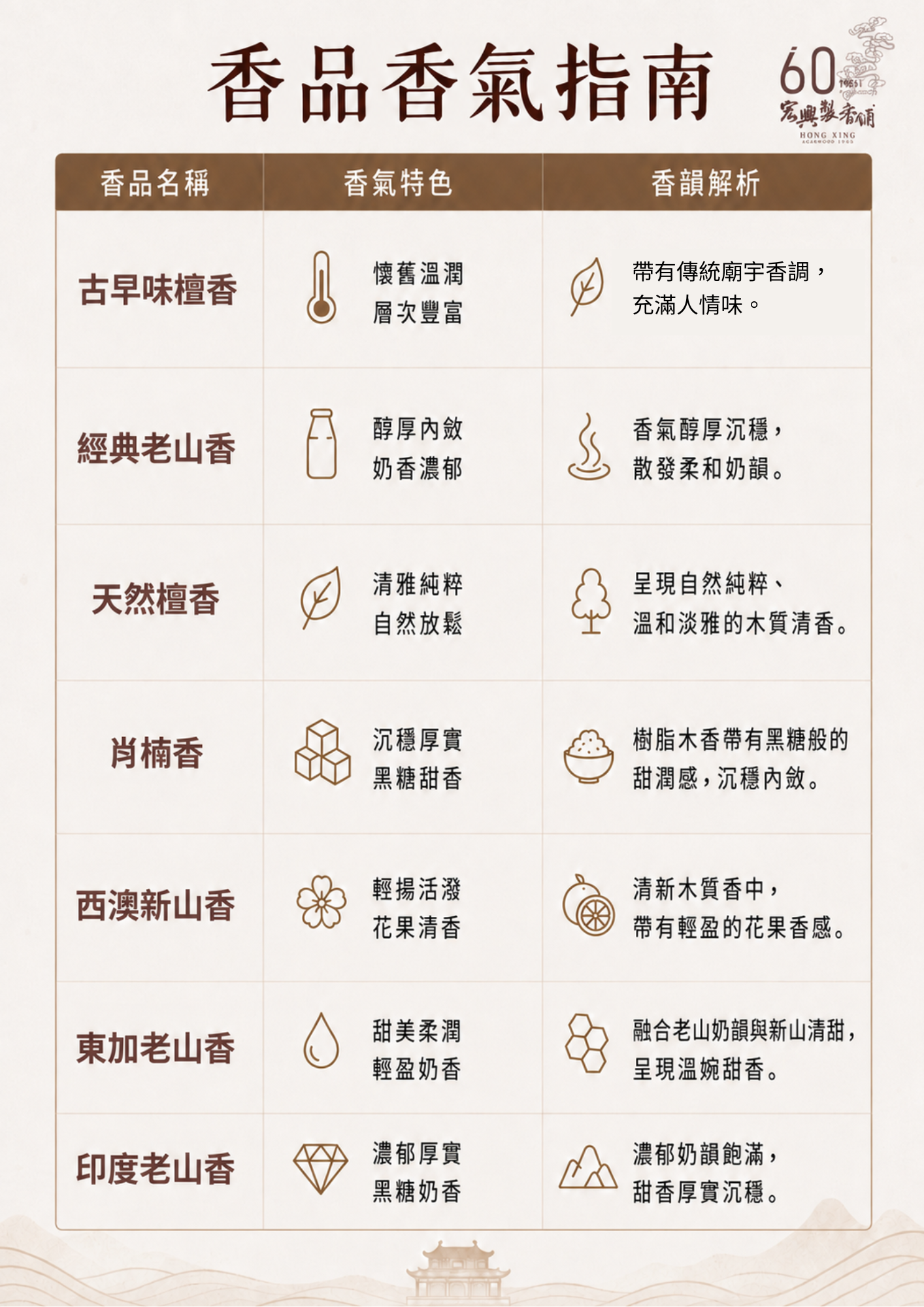新增標題 (2)