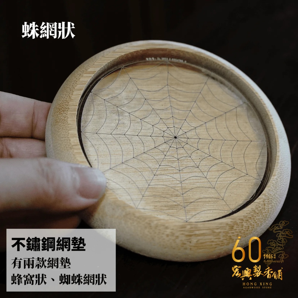 寫賣場標題 (2)