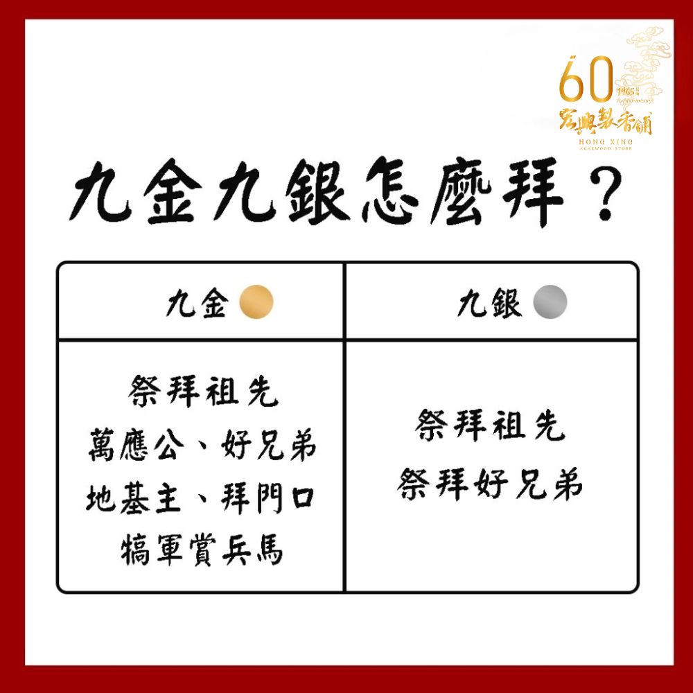 40正錫箔12卦九金九銀-5