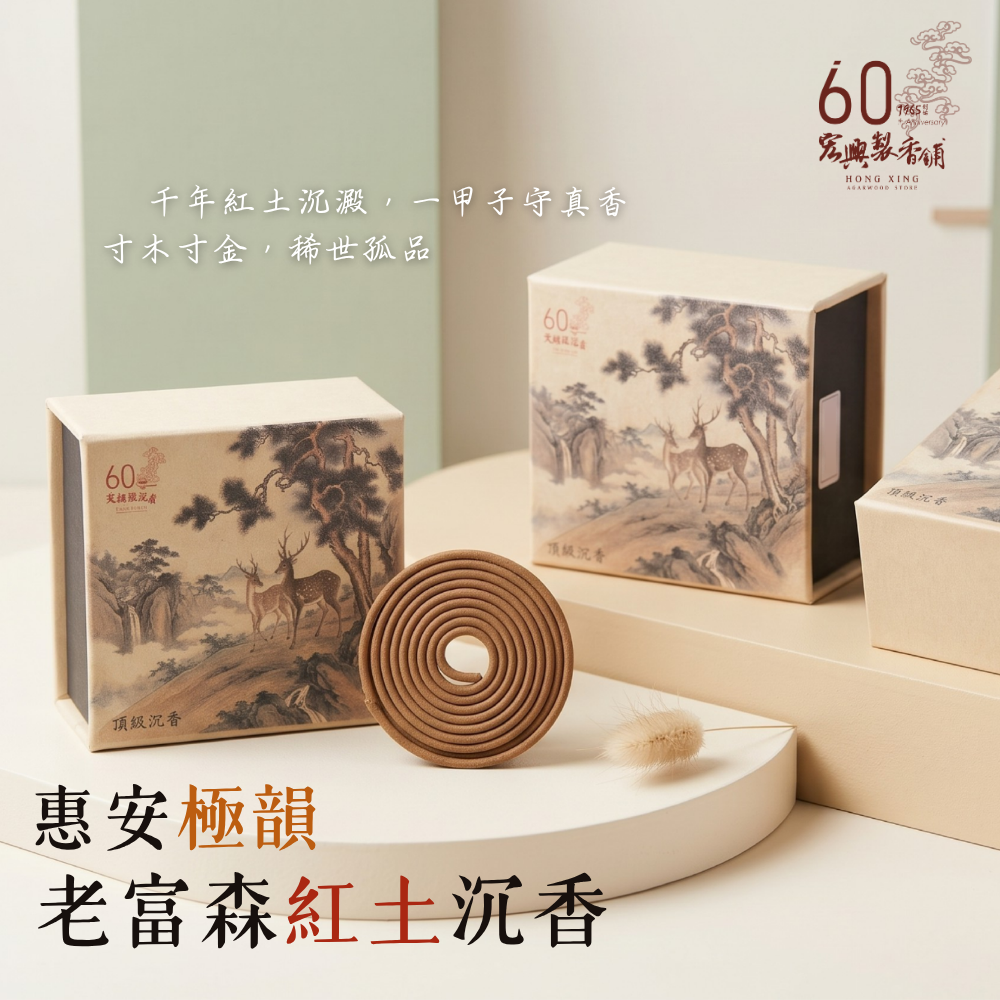 新增標題
